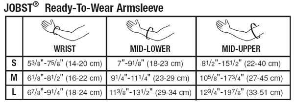 JOBST® Bella™ Lite Armsleeve 15-20 mmHg w/ Gauntlet – Compression