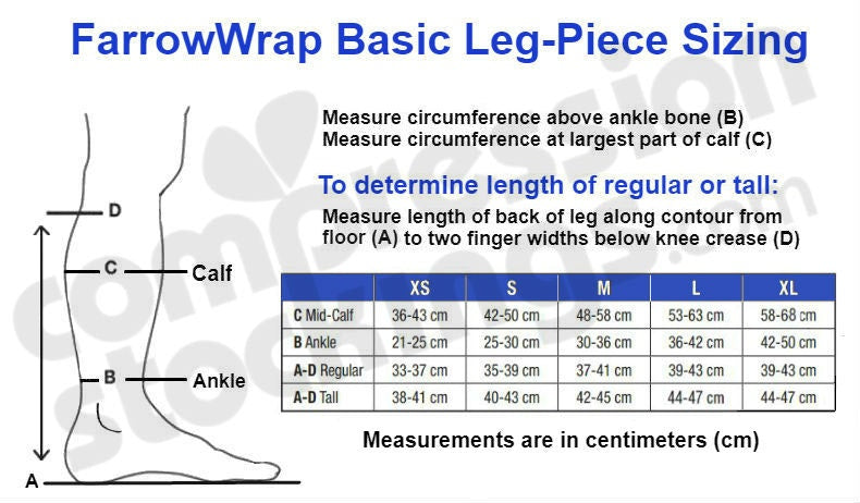 Compression Socks Farrow Farrow Basic Compression Leg Wrap – Jobst Stockings